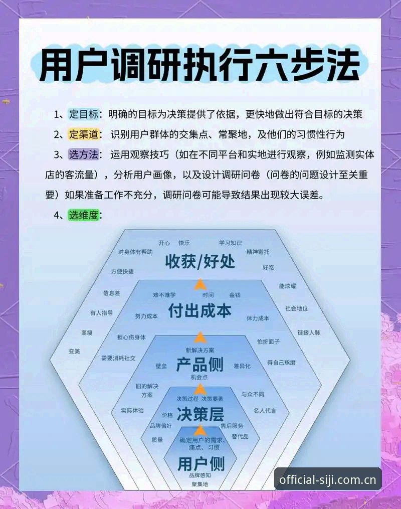 深度解析：四季网站入口的反馈功能如何重塑用户体验？