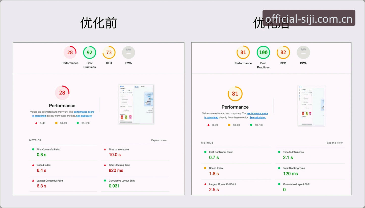 四季网站入口选择：官方客户端与网页版的流畅操作全面对比