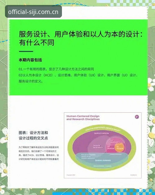 四季网怎么样？从四季网站入口看平台功能迭代与用户体验的进化逻辑