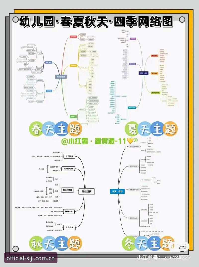 四季网站入口与特色常见问题详解
