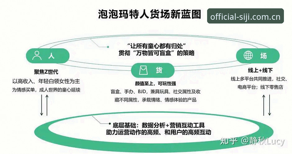 深度拆解京沪G4关键调整：资深用户分享这场生死战的三重密码